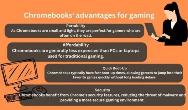 Gaming Chromebook 