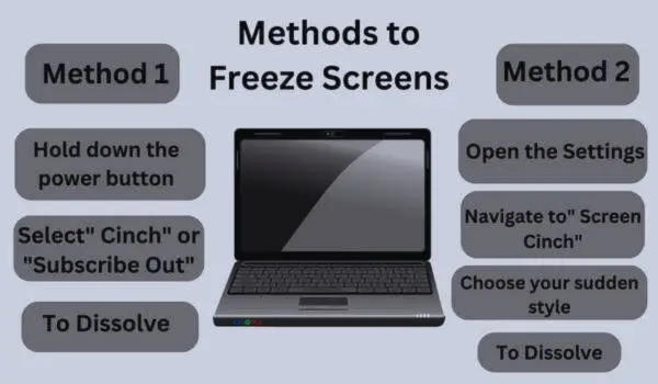 method to freeze screens